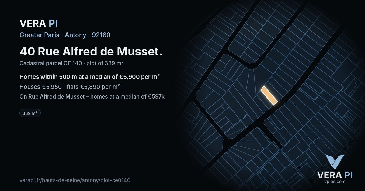 40 Rue Alfred de Musset, Antony at night – the plot lit, the parcels around coloured by the prices near them