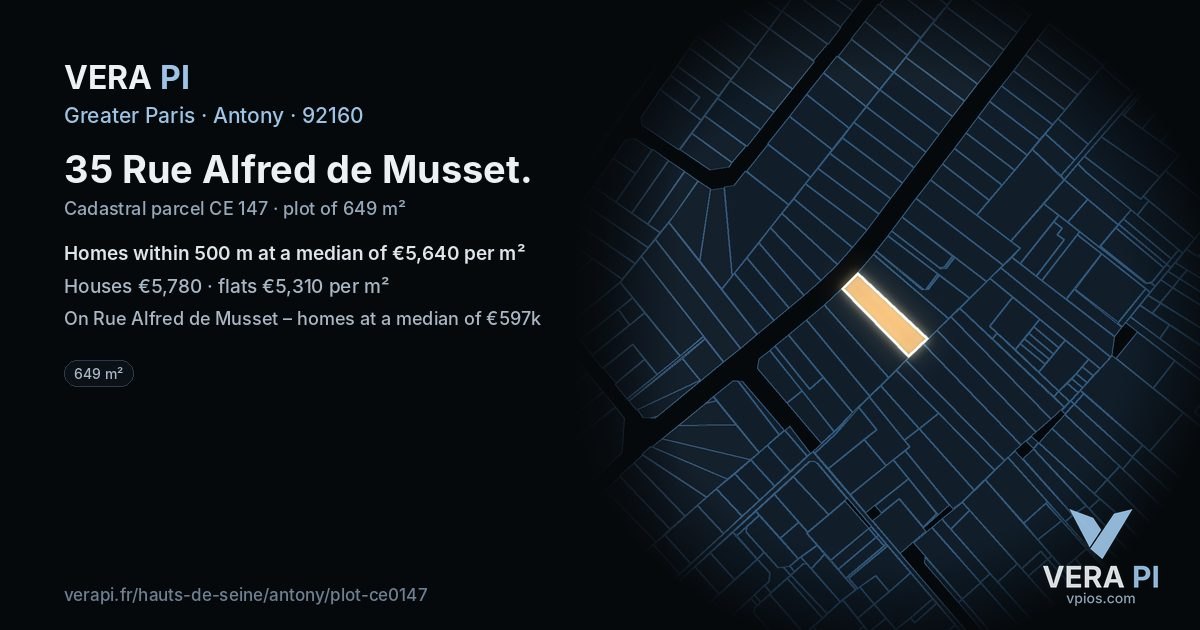 35 Rue Alfred de Musset, Antony at night – the plot lit, the parcels around coloured by the prices near them