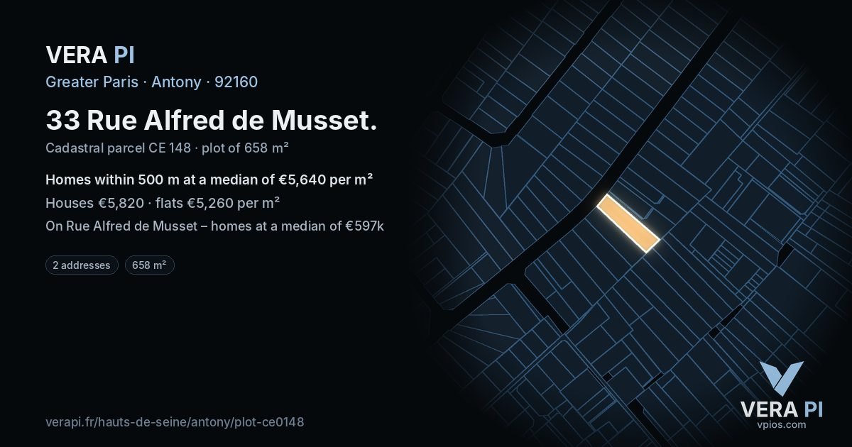 33 Rue Alfred de Musset, Antony at night – the plot lit, the parcels around coloured by the prices near them