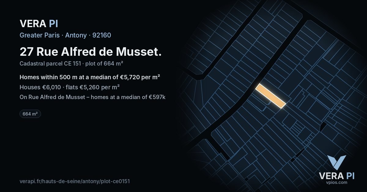 27 Rue Alfred de Musset, Antony at night – the plot lit, the parcels around coloured by the prices near them