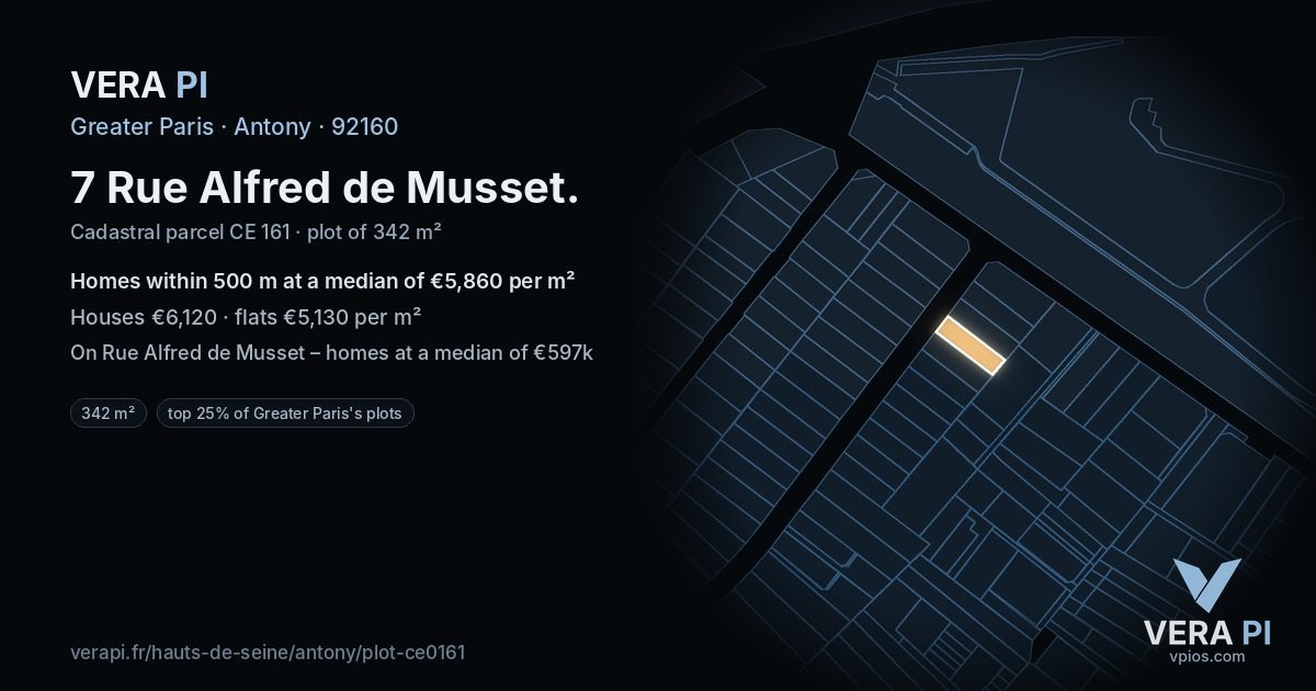 7 Rue Alfred de Musset, Antony at night – the plot lit, the parcels around coloured by the prices near them