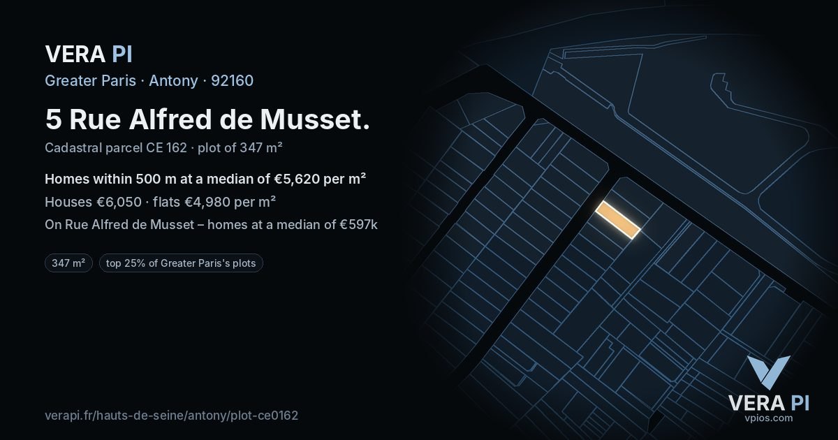 5 Rue Alfred de Musset, Antony at night – the plot lit, the parcels around coloured by the prices near them