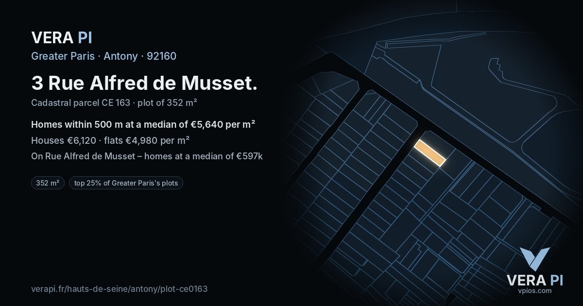 3 Rue Alfred de Musset, Antony at night – the plot lit, the parcels around coloured by the prices near them