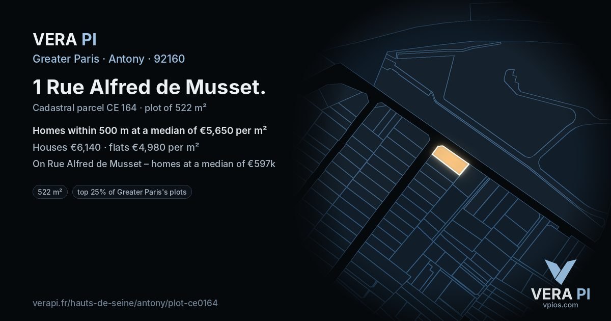 1 Rue Alfred de Musset, Antony at night – the plot lit, the parcels around coloured by the prices near them