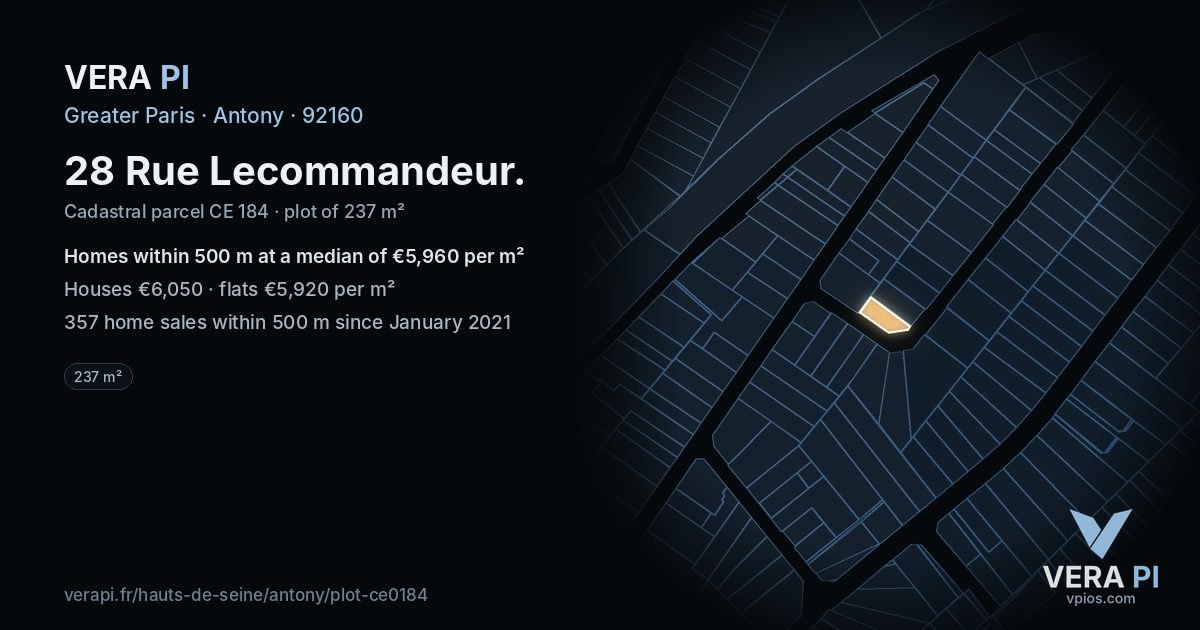 28 Rue Lecommandeur, Antony at night – the plot lit, the parcels around coloured by the prices near them