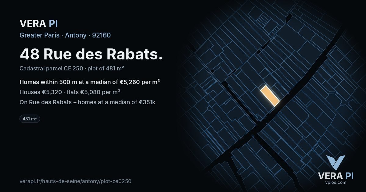 48 Rue des Rabats, Antony at night – the plot lit, the parcels around coloured by the prices near them