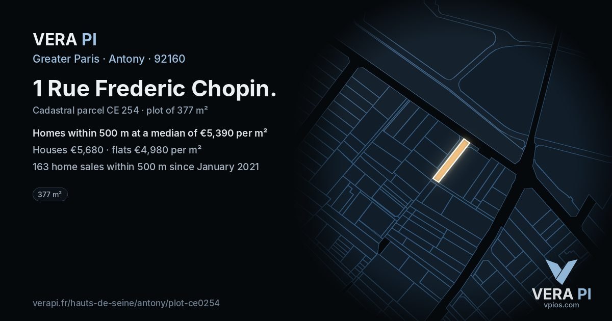 1 Rue Frederic Chopin, Antony at night – the plot lit, the parcels around coloured by the prices near them