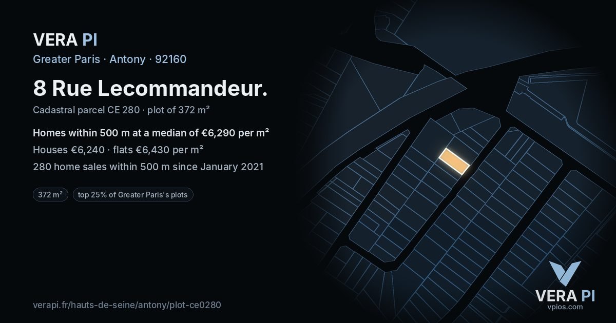 8 Rue Lecommandeur, Antony at night – the plot lit, the parcels around coloured by the prices near them