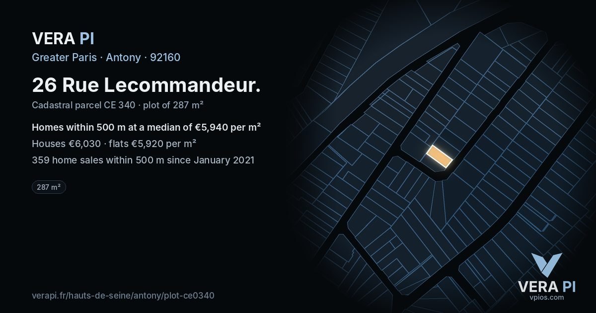 26 Rue Lecommandeur, Antony at night – the plot lit, the parcels around coloured by the prices near them