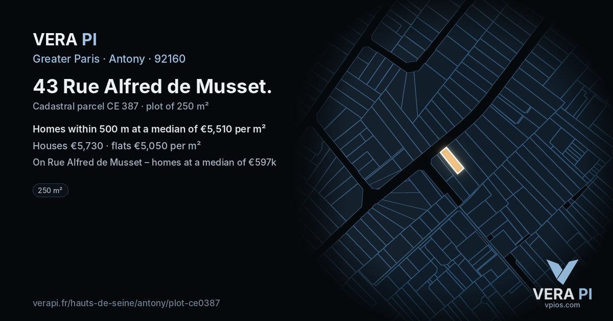 43 Rue Alfred de Musset, Antony at night – the plot lit, the parcels around coloured by the prices near them
