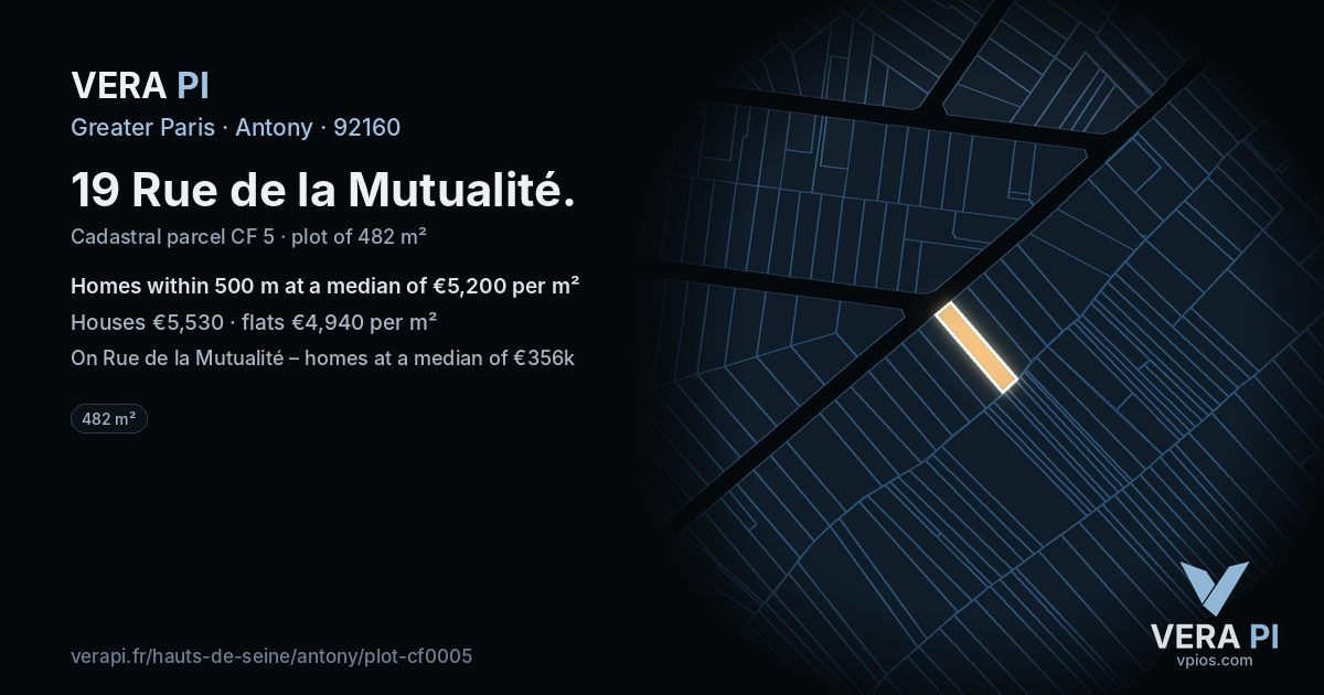 19 Rue de la Mutualité, Antony at night – the plot lit, the parcels around coloured by the prices near them