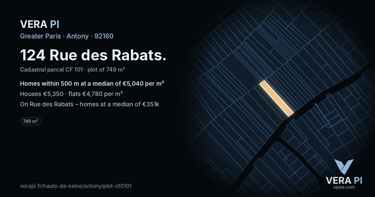 124 Rue des Rabats, Antony at night – the plot lit, the parcels around coloured by the prices near them