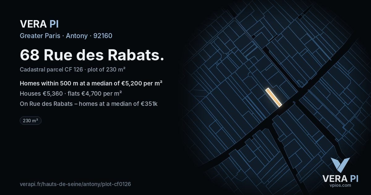 68 Rue des Rabats, Antony at night – the plot lit, the parcels around coloured by the prices near them