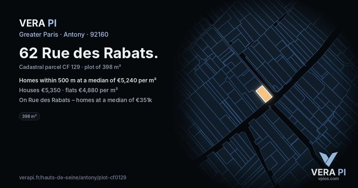 62 Rue des Rabats, Antony at night – the plot lit, the parcels around coloured by the prices near them