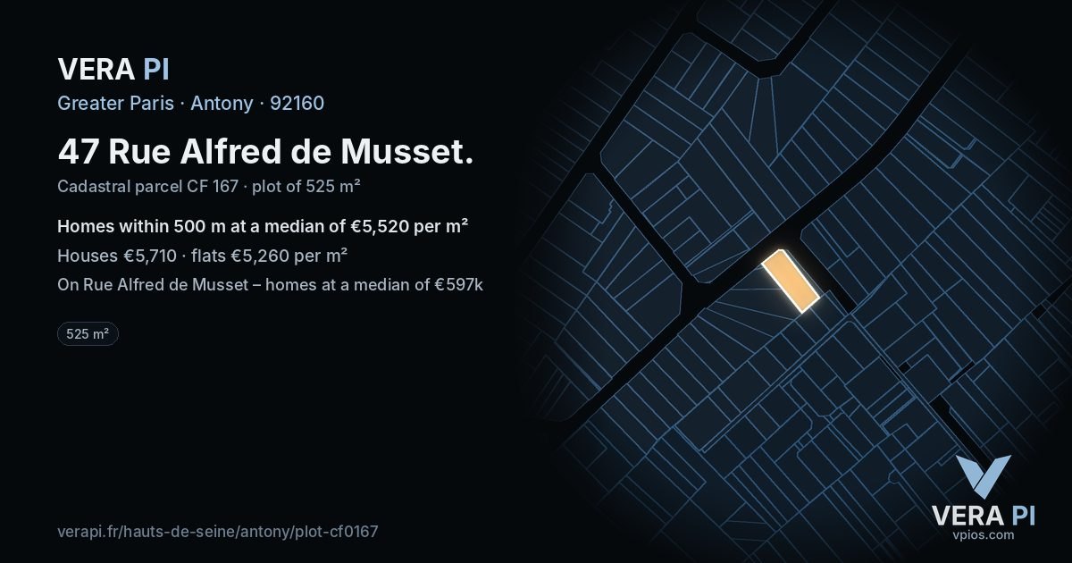 47 Rue Alfred de Musset, Antony at night – the plot lit, the parcels around coloured by the prices near them