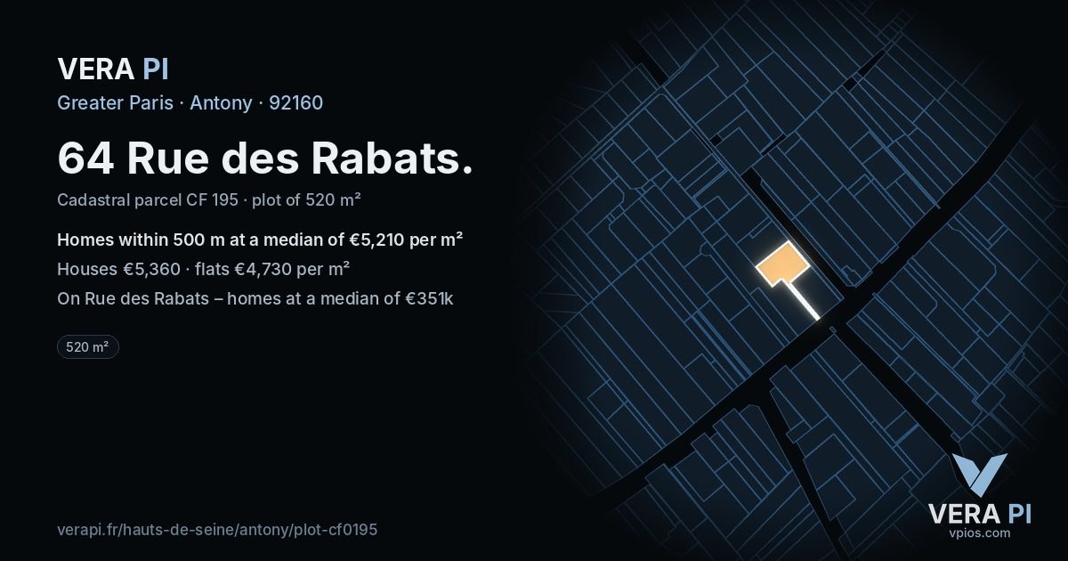 64 Rue des Rabats, Antony at night – the plot lit, the parcels around coloured by the prices near them