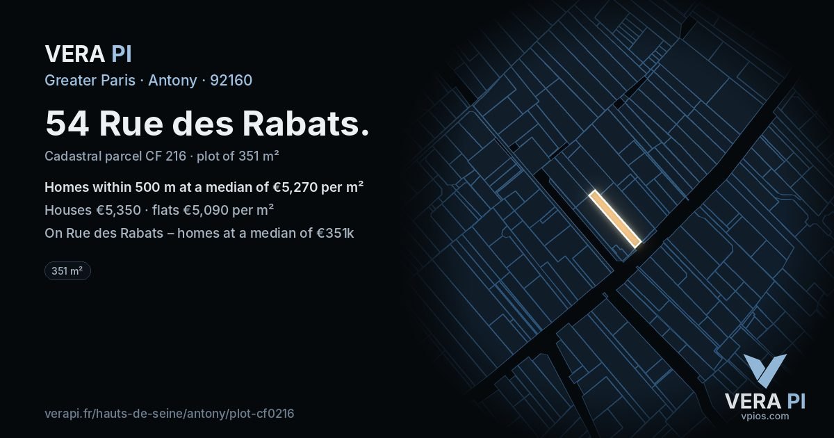 54 Rue des Rabats, Antony at night – the plot lit, the parcels around coloured by the prices near them