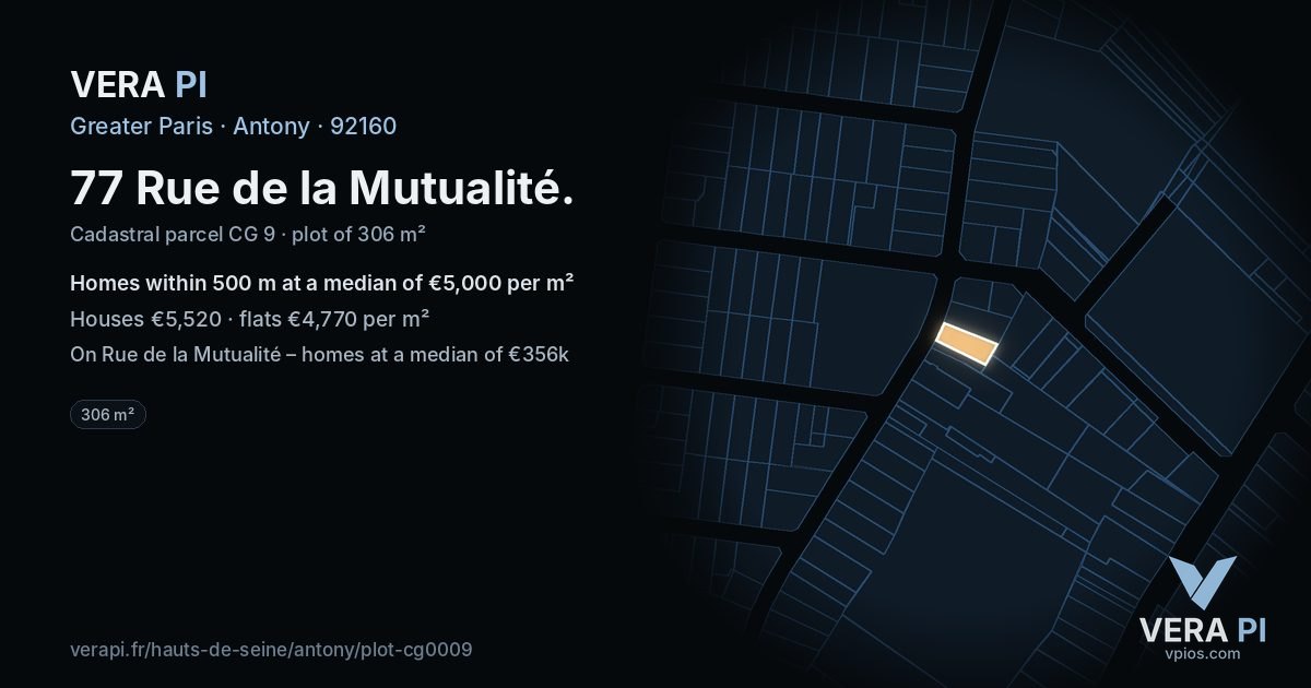 77 Rue de la Mutualité, Antony at night – the plot lit, the parcels around coloured by the prices near them