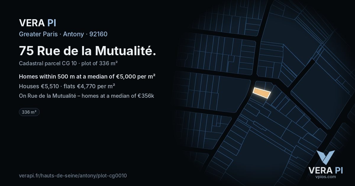 75 Rue de la Mutualité, Antony at night – the plot lit, the parcels around coloured by the prices near them
