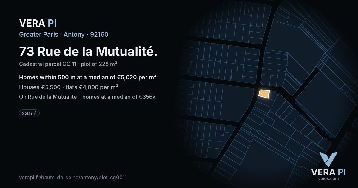 73 Rue de la Mutualité, Antony at night – the plot lit, the parcels around coloured by the prices near them