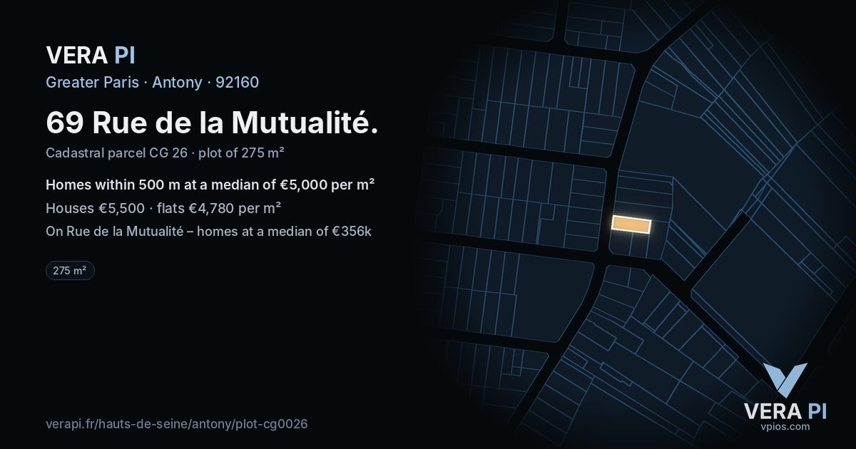 69 Rue de la Mutualité, Antony at night – the plot lit, the parcels around coloured by the prices near them