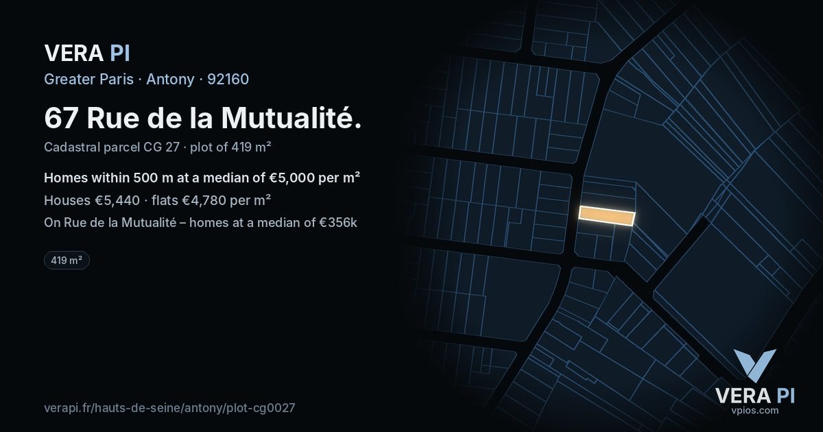 67 Rue de la Mutualité, Antony at night – the plot lit, the parcels around coloured by the prices near them