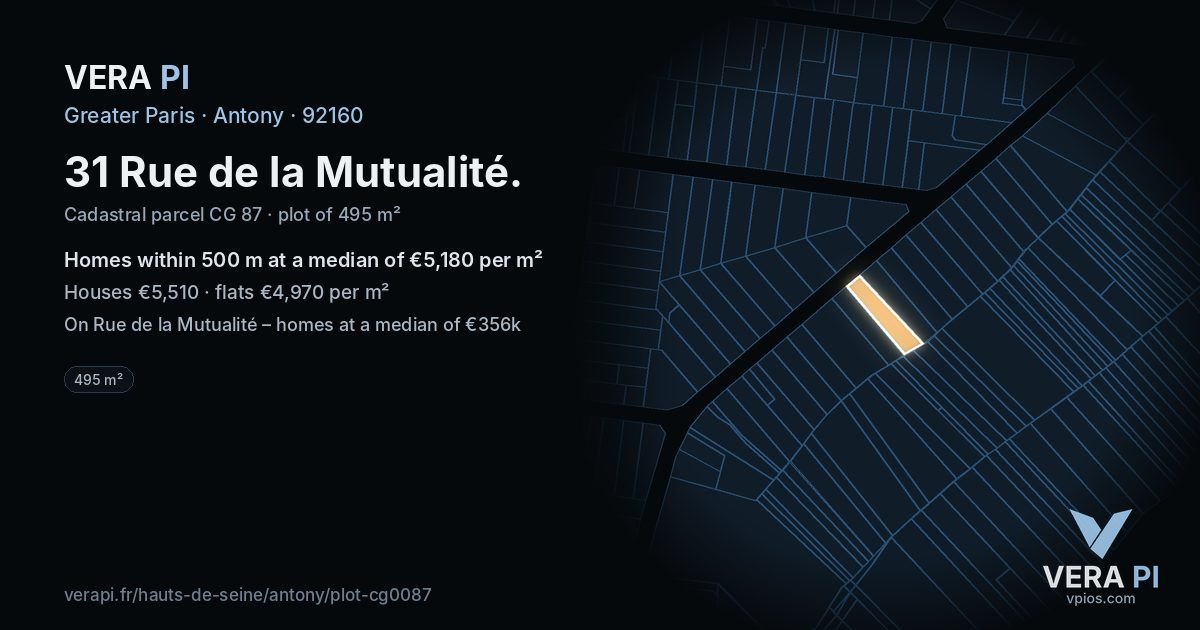 31 Rue de la Mutualité, Antony at night – the plot lit, the parcels around coloured by the prices near them