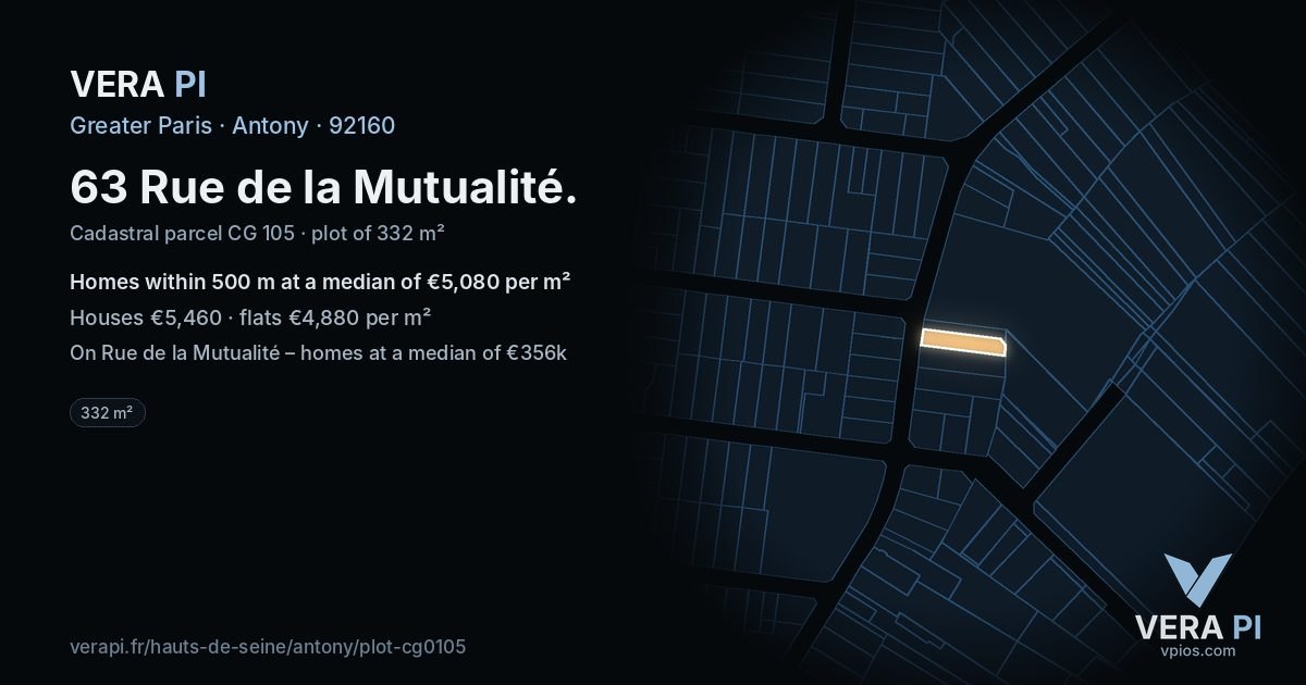 63 Rue de la Mutualité, Antony at night – the plot lit, the parcels around coloured by the prices near them