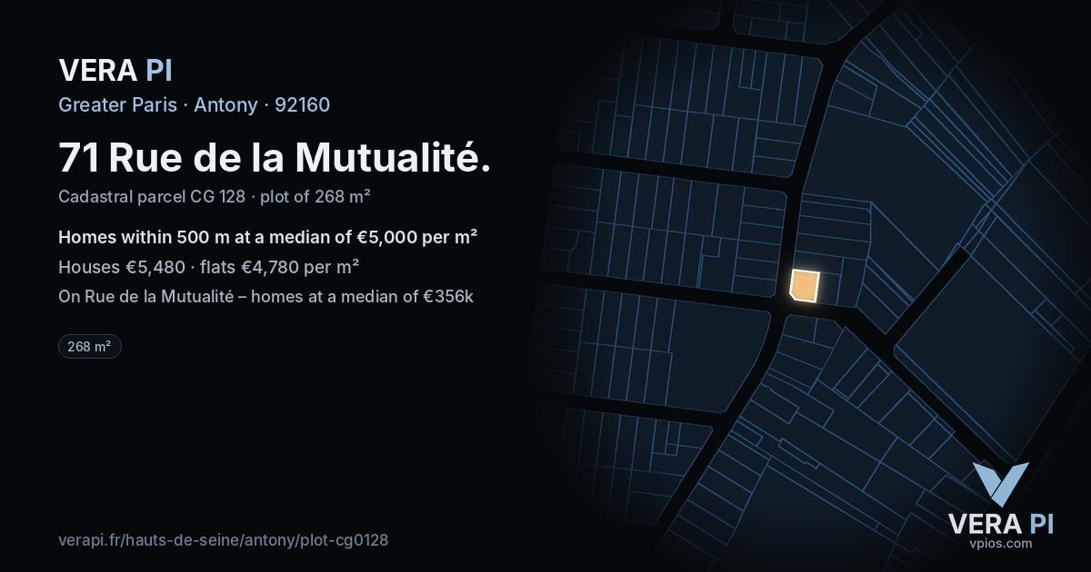 71 Rue de la Mutualité, Antony at night – the plot lit, the parcels around coloured by the prices near them
