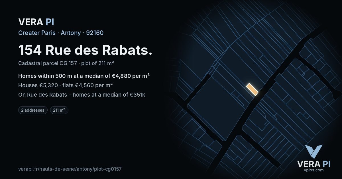 154 Rue des Rabats, Antony at night – the plot lit, the parcels around coloured by the prices near them