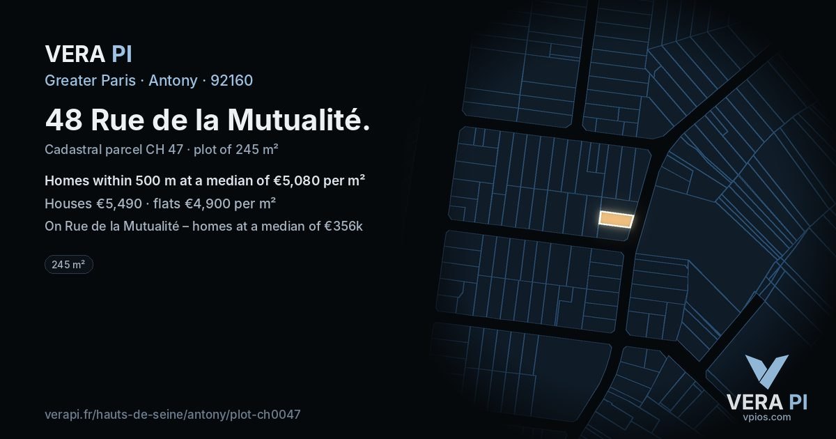 48 Rue de la Mutualité, Antony at night – the plot lit, the parcels around coloured by the prices near them