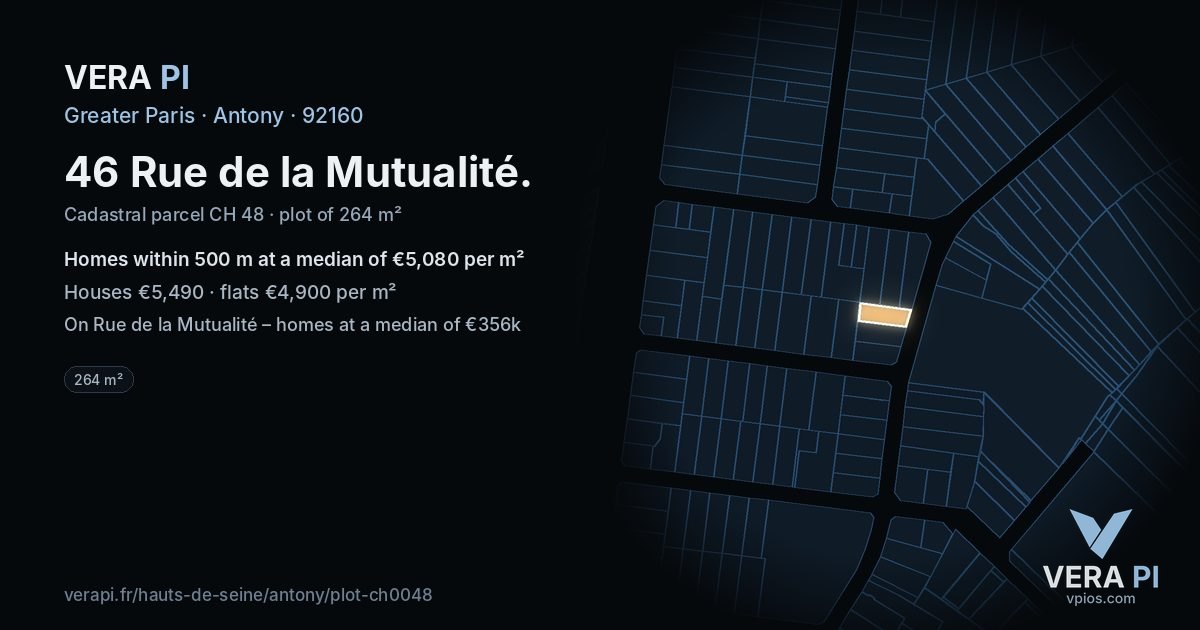 46 Rue de la Mutualité, Antony at night – the plot lit, the parcels around coloured by the prices near them