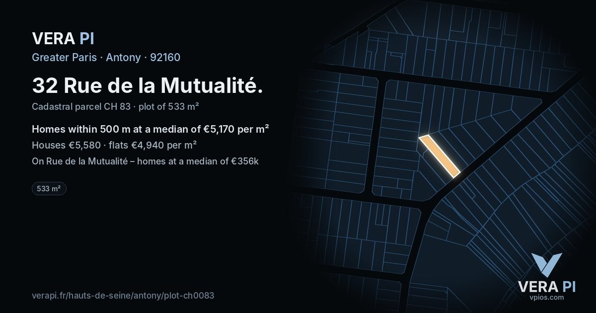 32 Rue de la Mutualité, Antony at night – the plot lit, the parcels around coloured by the prices near them