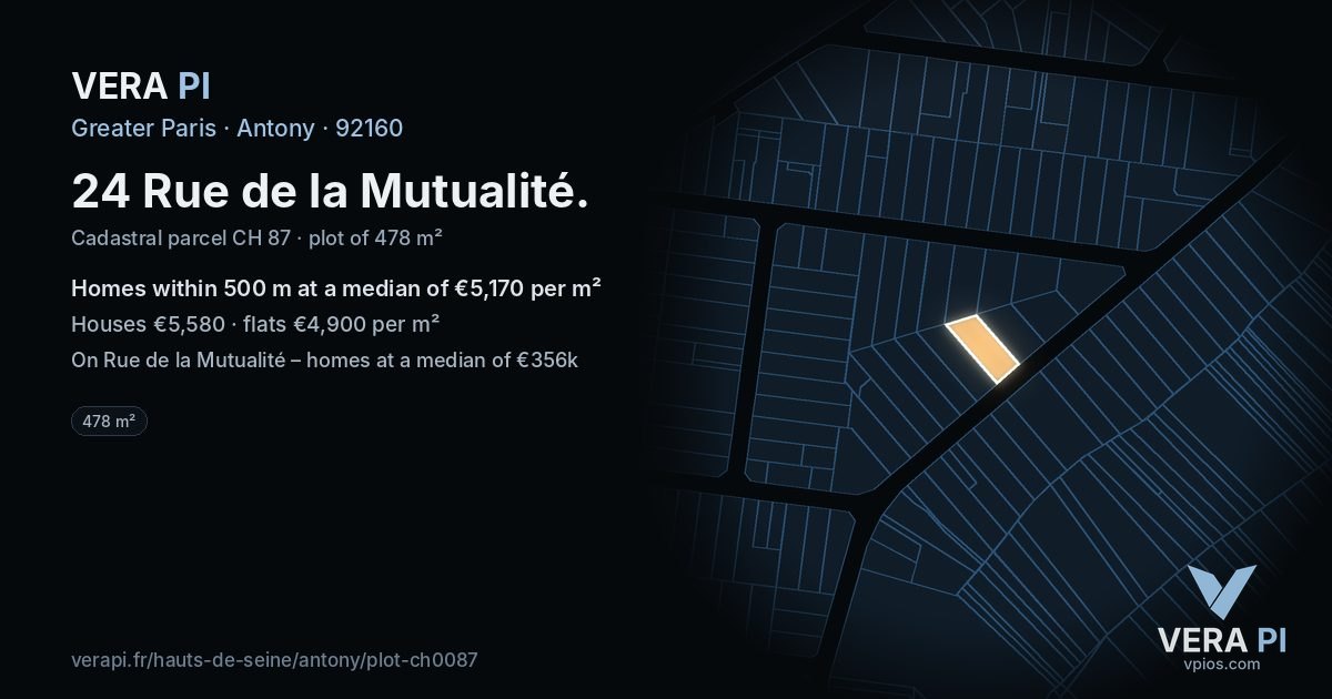 24 Rue de la Mutualité, Antony at night – the plot lit, the parcels around coloured by the prices near them