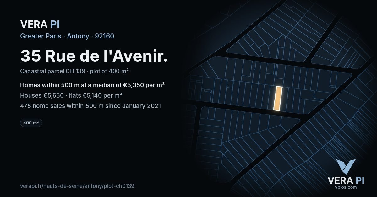 35 Rue de l'Avenir, Antony at night – the plot lit, the parcels around coloured by the prices near them