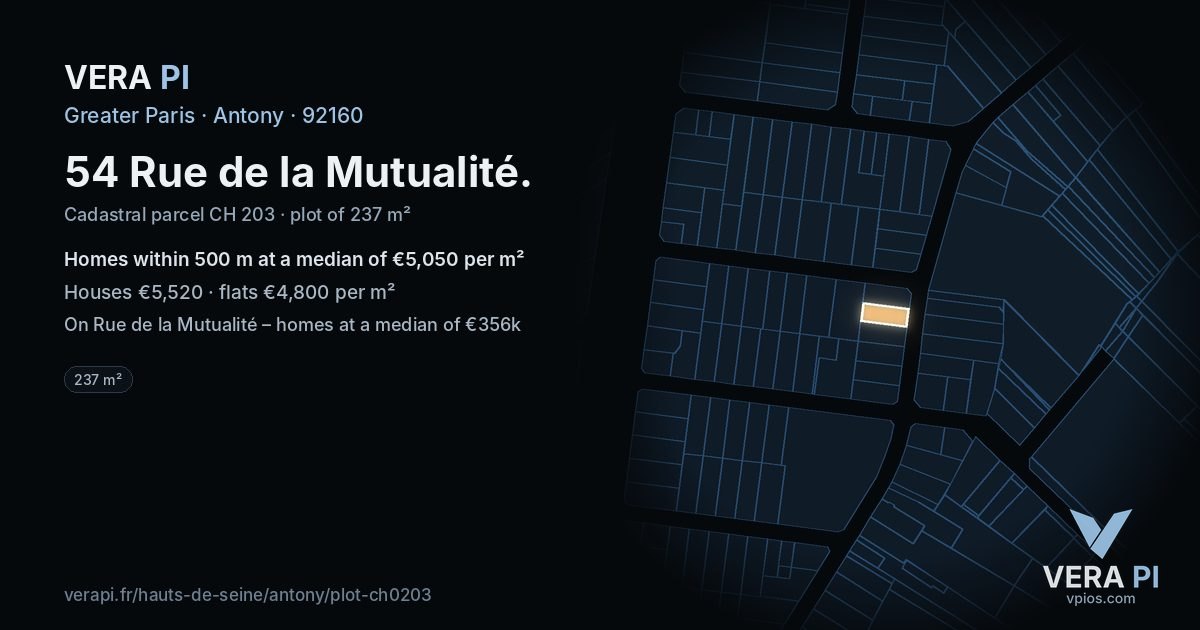 54 Rue de la Mutualité, Antony at night – the plot lit, the parcels around coloured by the prices near them