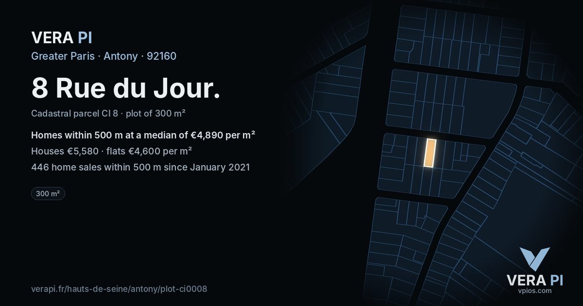 8 Rue du Jour, Antony at night – the plot lit, the parcels around coloured by the prices near them