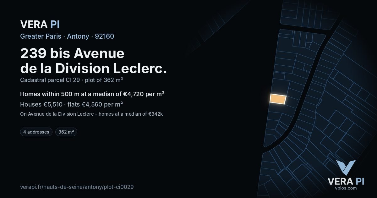 239 bis Avenue de la Division Leclerc, Antony at night – the plot lit, the parcels around coloured by the prices near them