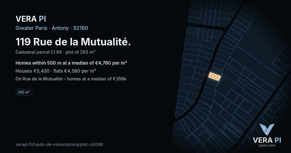 119 Rue de la Mutualité, Antony at night – the plot lit, the parcels around coloured by the prices near them