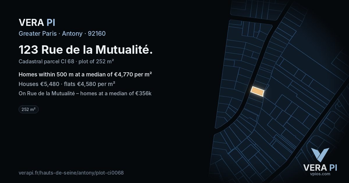 123 Rue de la Mutualité, Antony at night – the plot lit, the parcels around coloured by the prices near them
