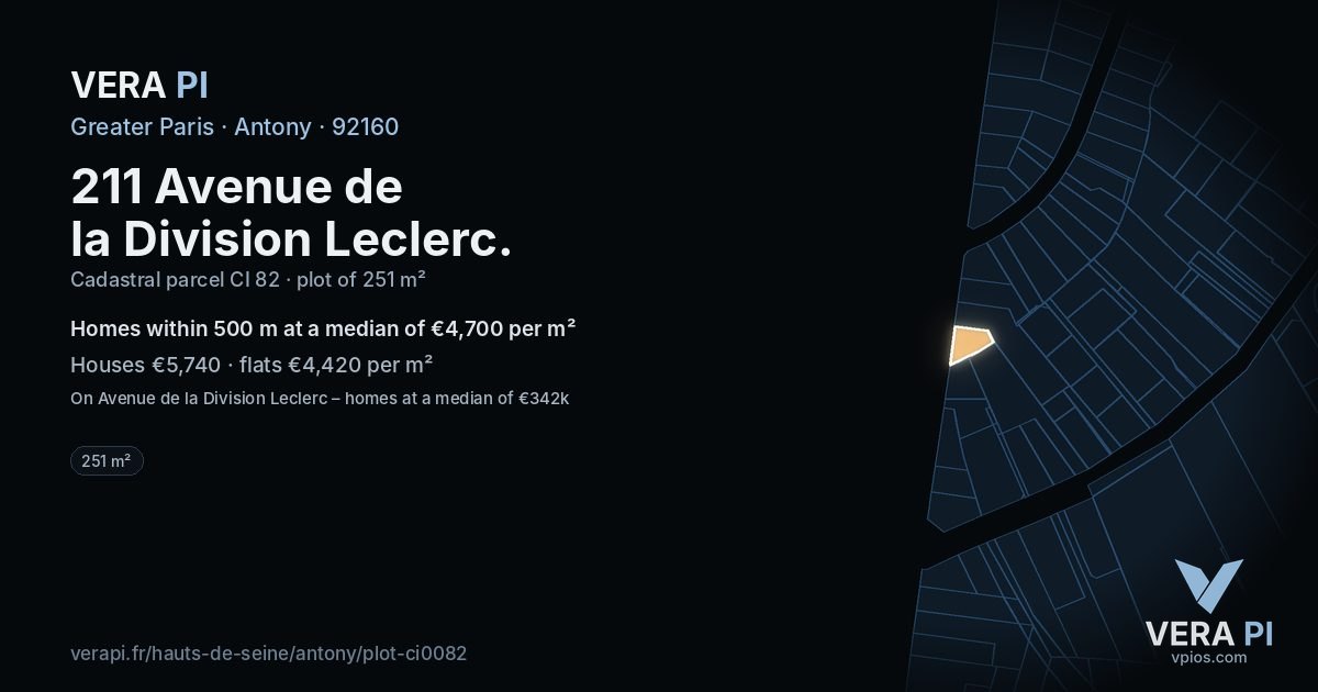 211 Avenue de la Division Leclerc, Antony at night – the plot lit, the parcels around coloured by the prices near them