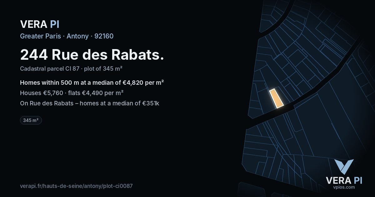 244 Rue des Rabats, Antony at night – the plot lit, the parcels around coloured by the prices near them