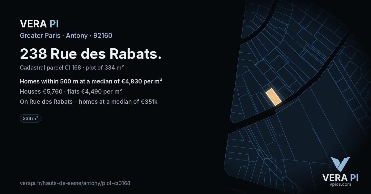 238 Rue des Rabats, Antony at night – the plot lit, the parcels around coloured by the prices near them