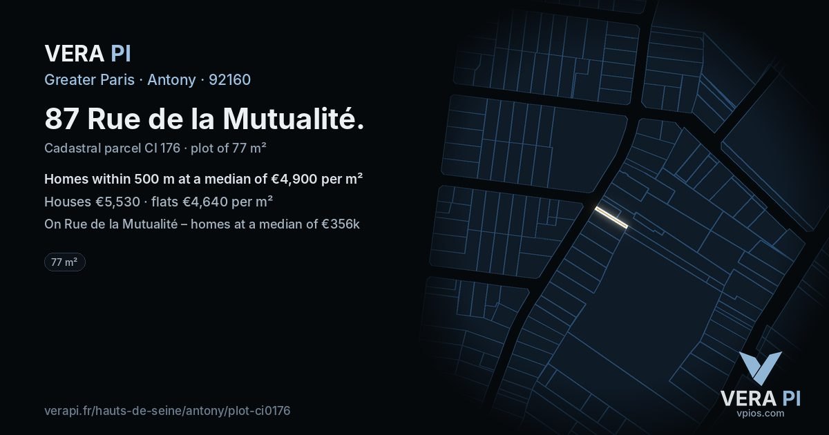 87 Rue de la Mutualité, Antony at night – the plot lit, the parcels around coloured by the prices near them