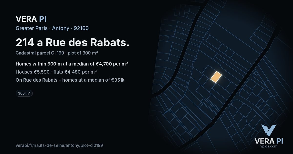 214 a Rue des Rabats, Antony at night – the plot lit, the parcels around coloured by the prices near them
