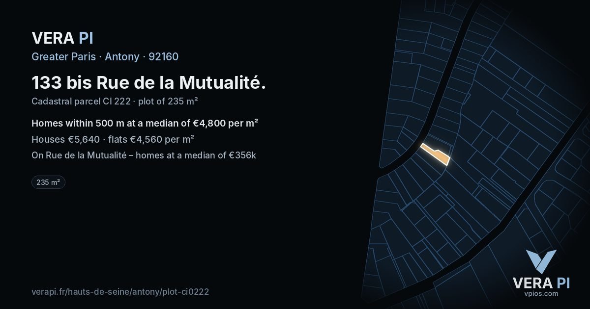 133 bis Rue de la Mutualité, Antony at night – the plot lit, the parcels around coloured by the prices near them