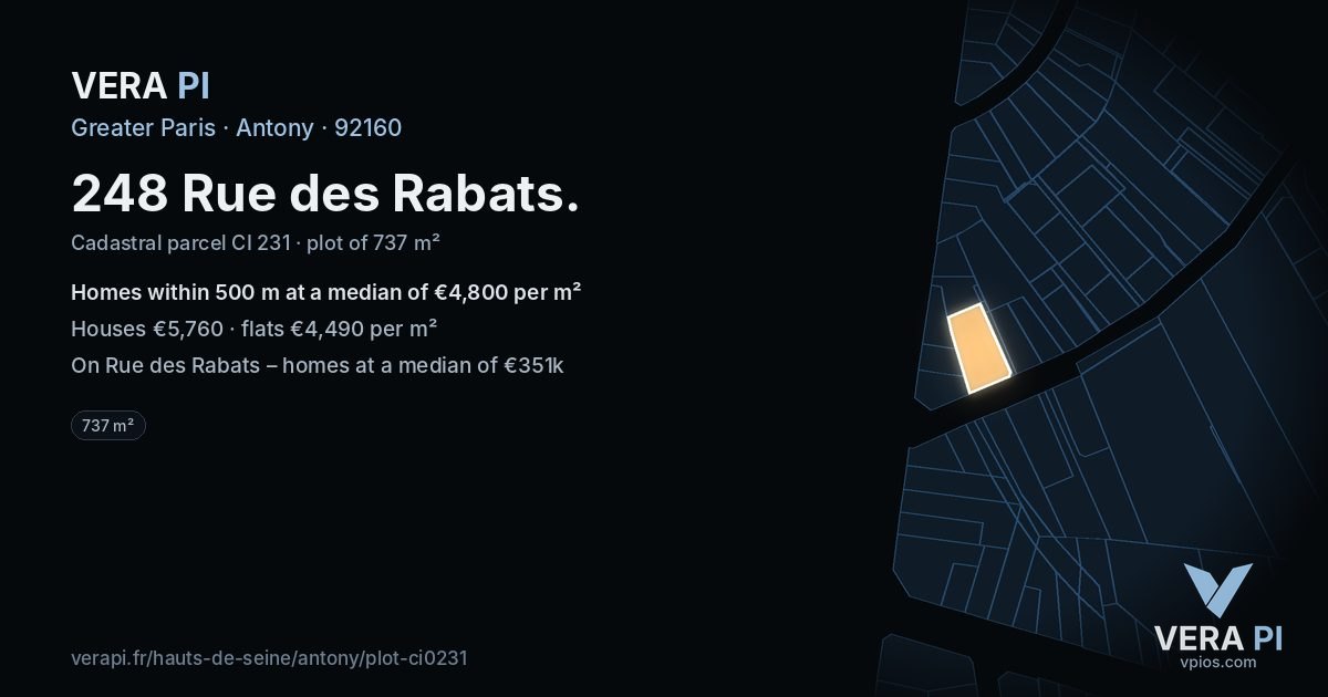 248 Rue des Rabats, Antony at night – the plot lit, the parcels around coloured by the prices near them