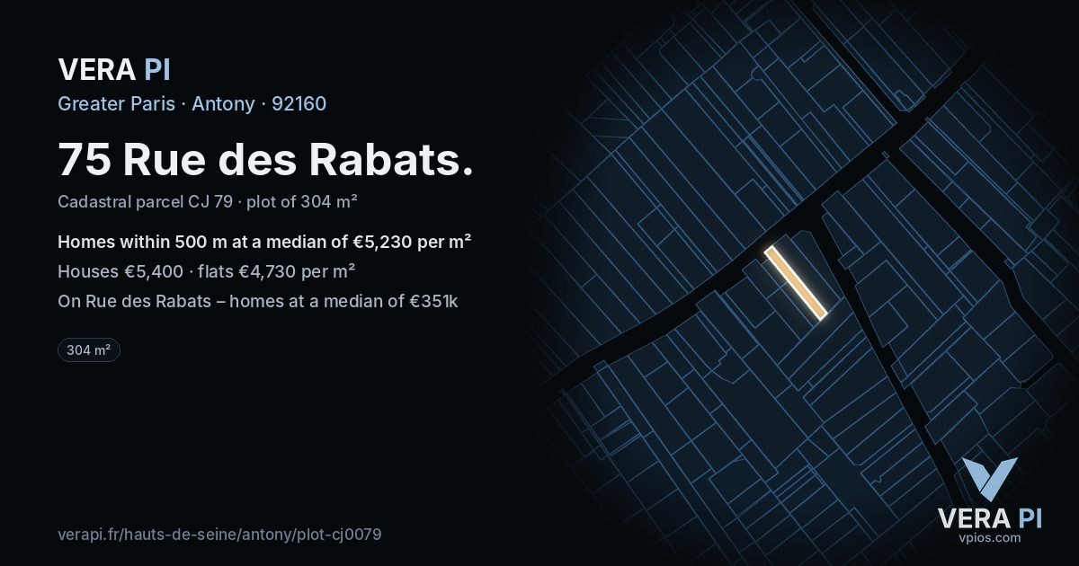 75 Rue des Rabats, Antony at night – the plot lit, the parcels around coloured by the prices near them