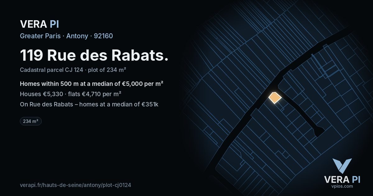 119 Rue des Rabats, Antony at night – the plot lit, the parcels around coloured by the prices near them