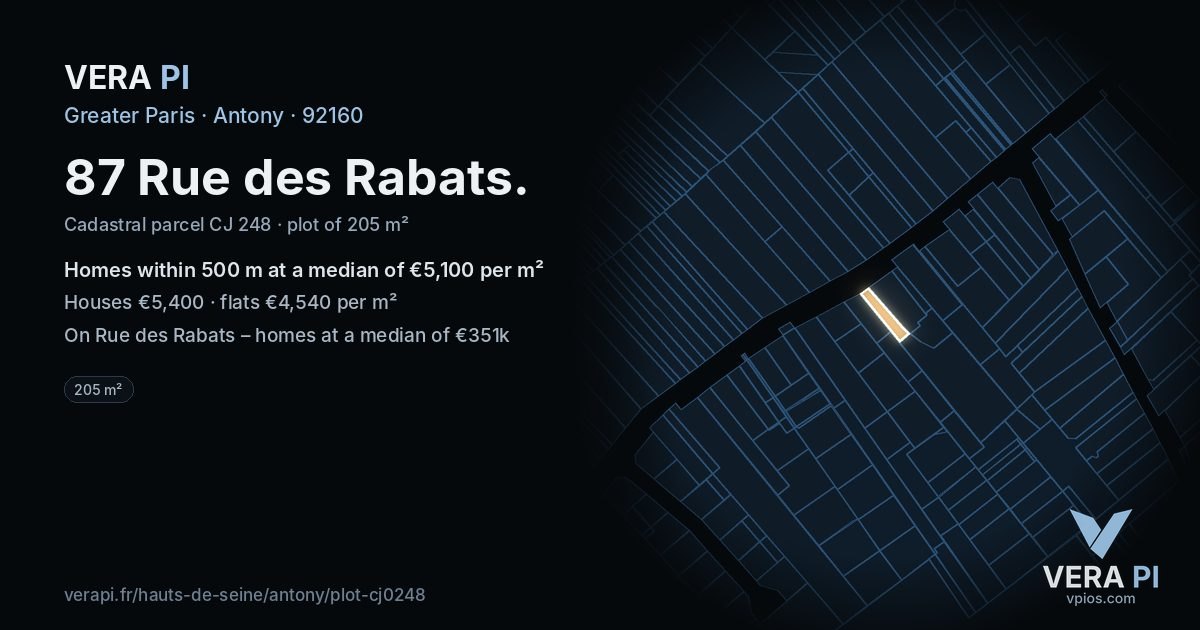 87 Rue des Rabats, Antony at night – the plot lit, the parcels around coloured by the prices near them